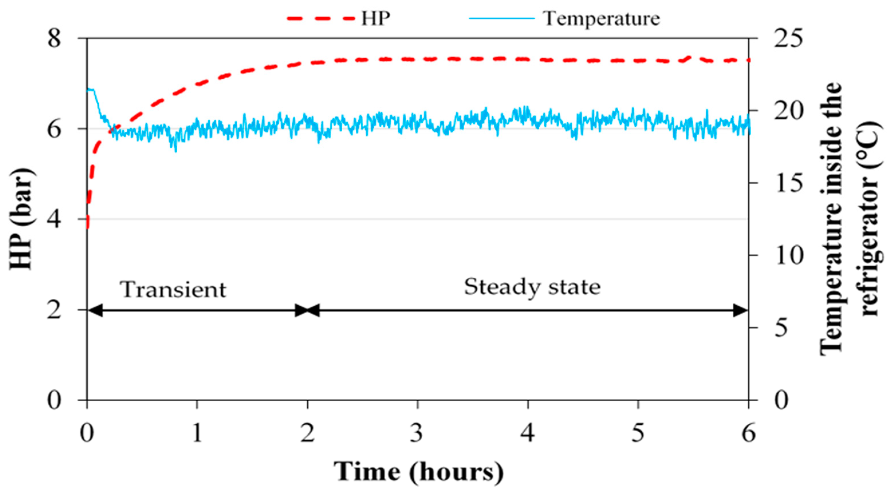 Membranes 11 00725 g008