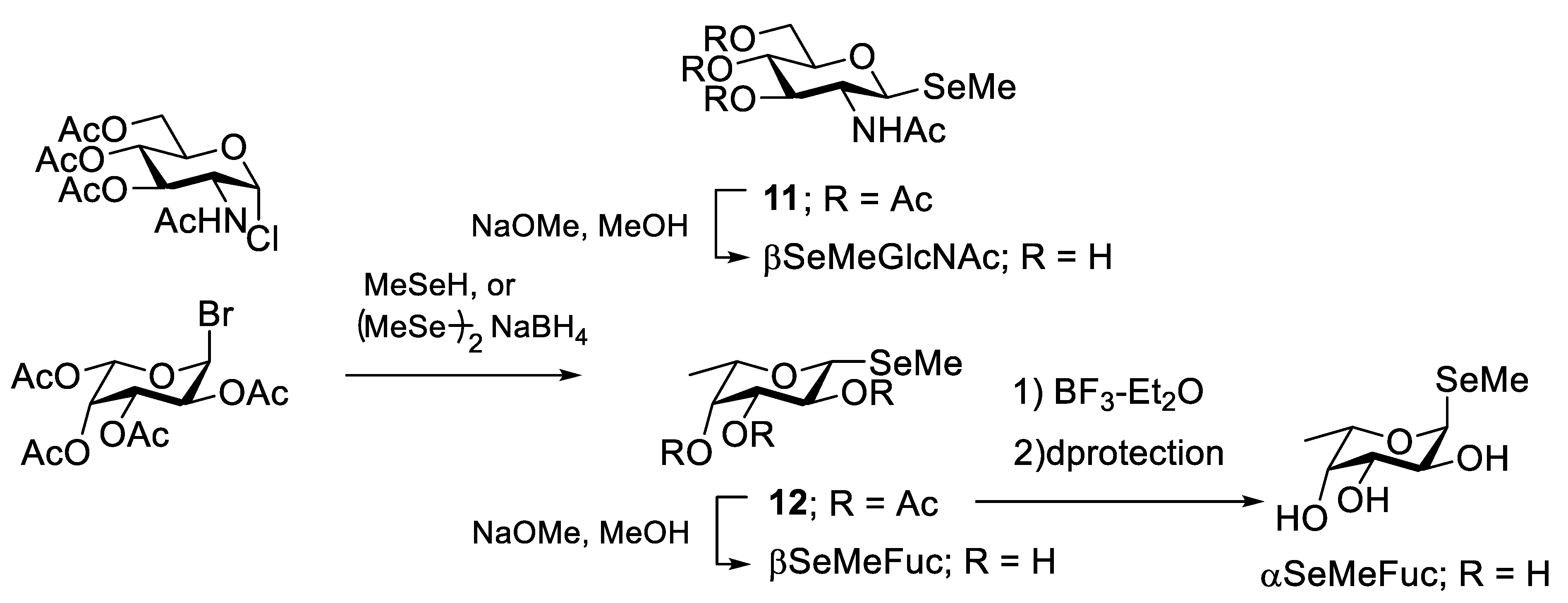Membranes 11 00823 sch002