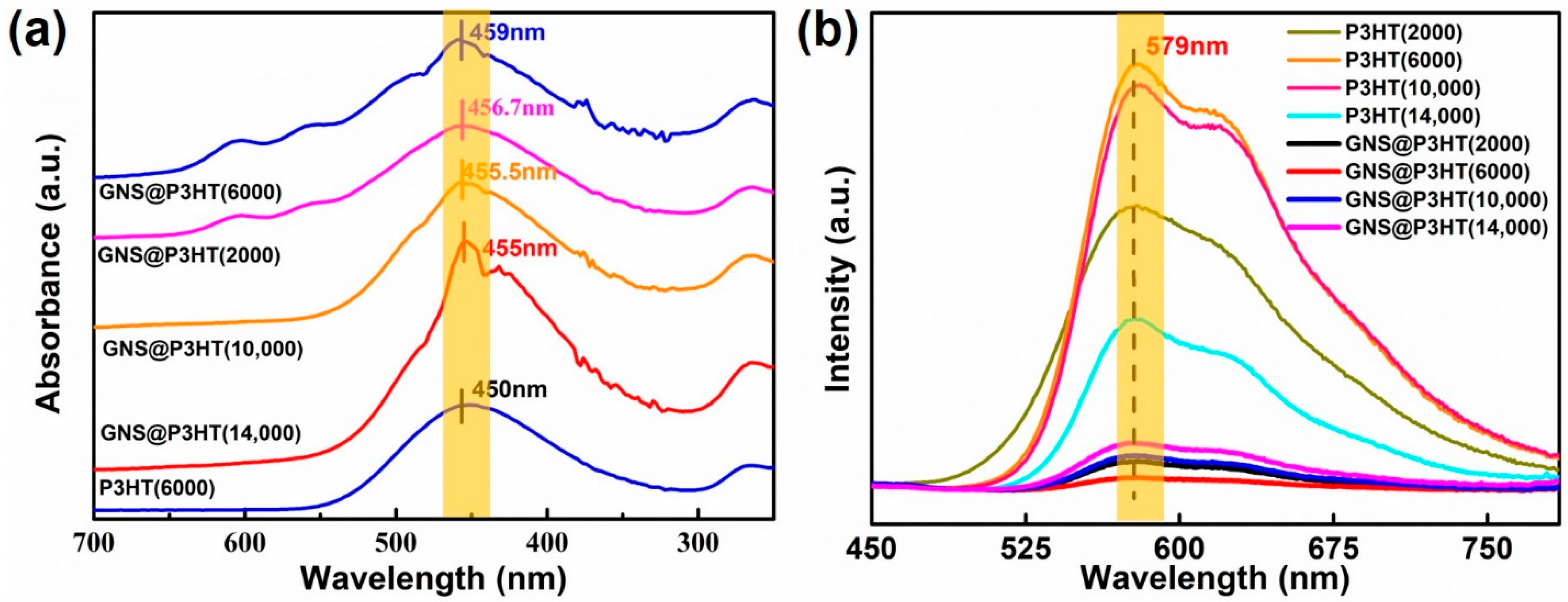 Membranes 11 00895 g003