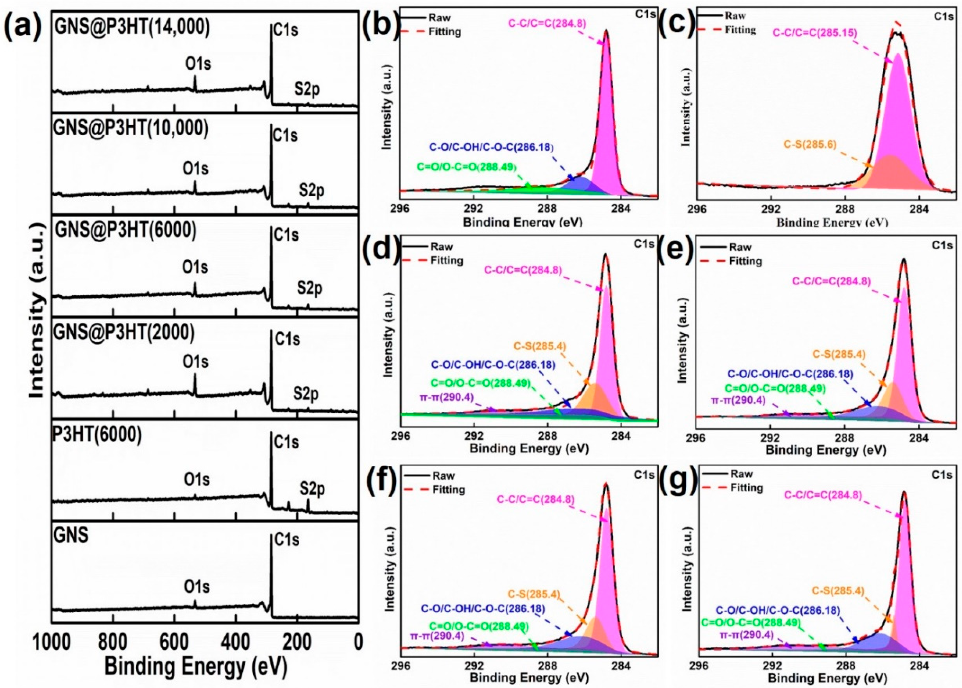 Membranes 11 00895 g004