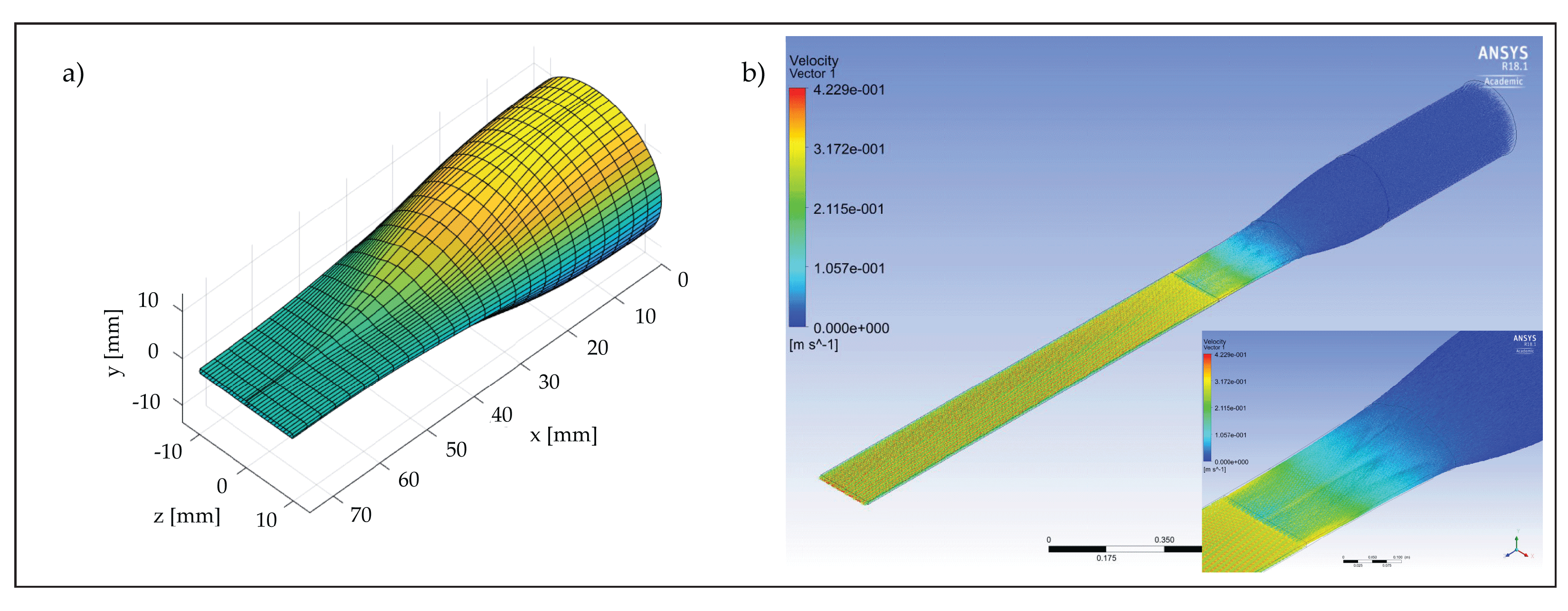 Membranes 12 00334 g002