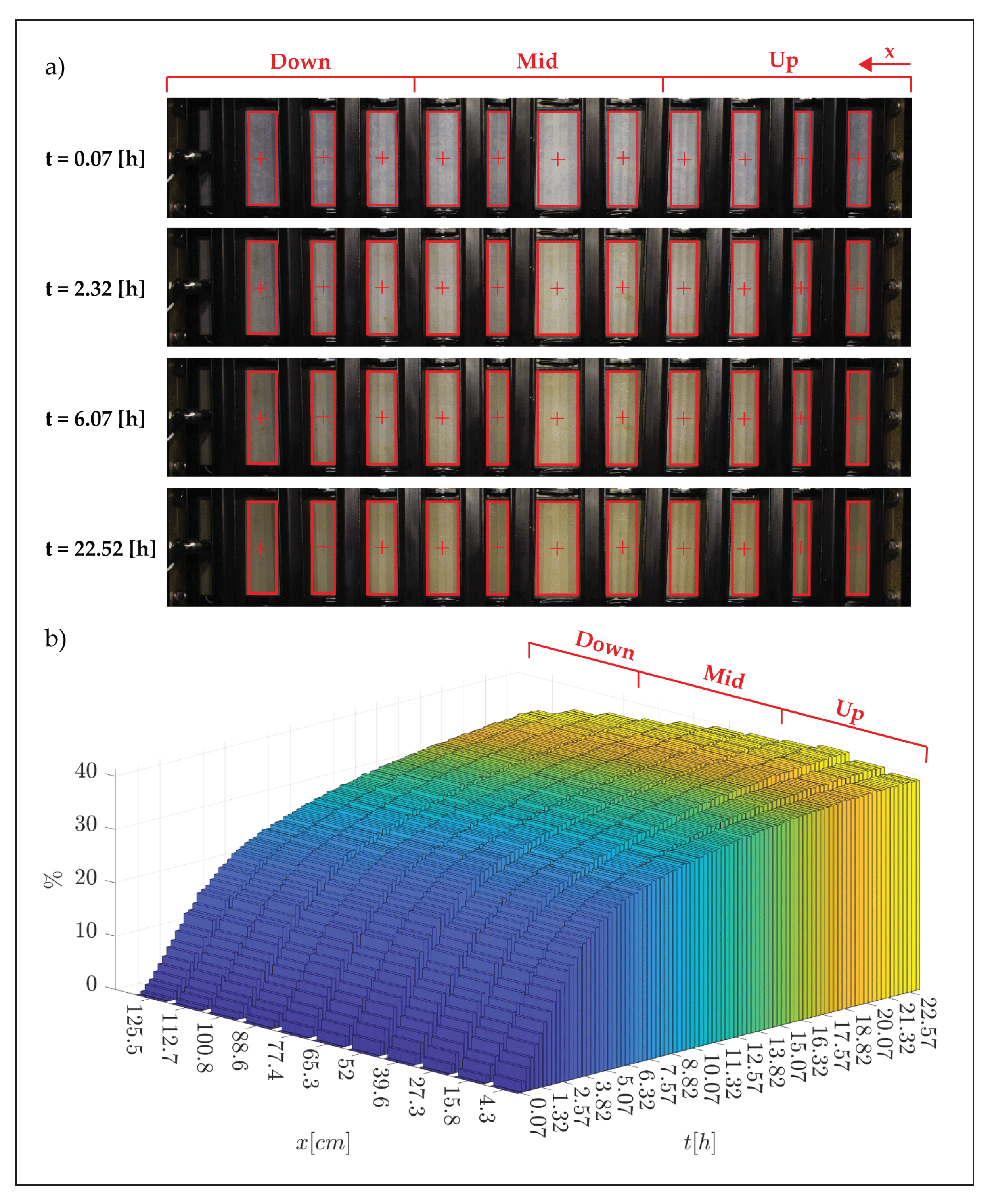 Membranes 12 00334 g005