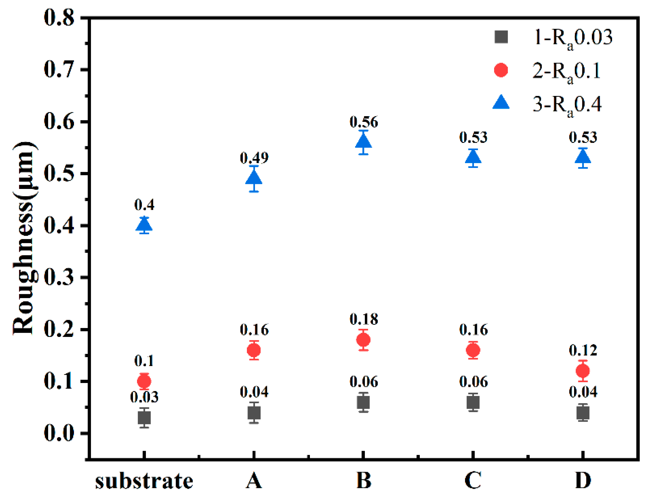Membranes 12 00336 g002