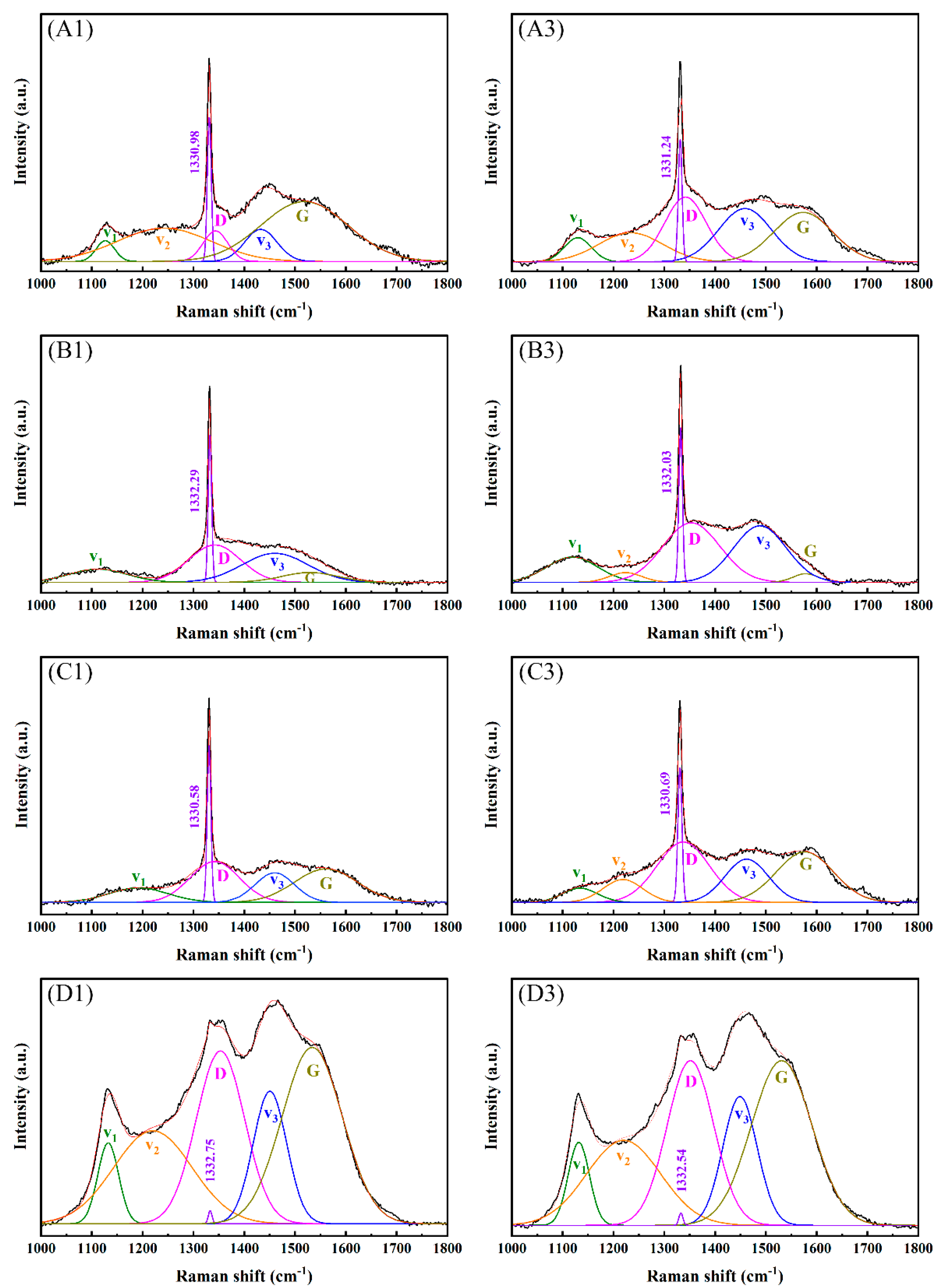 Membranes 12 00336 g004