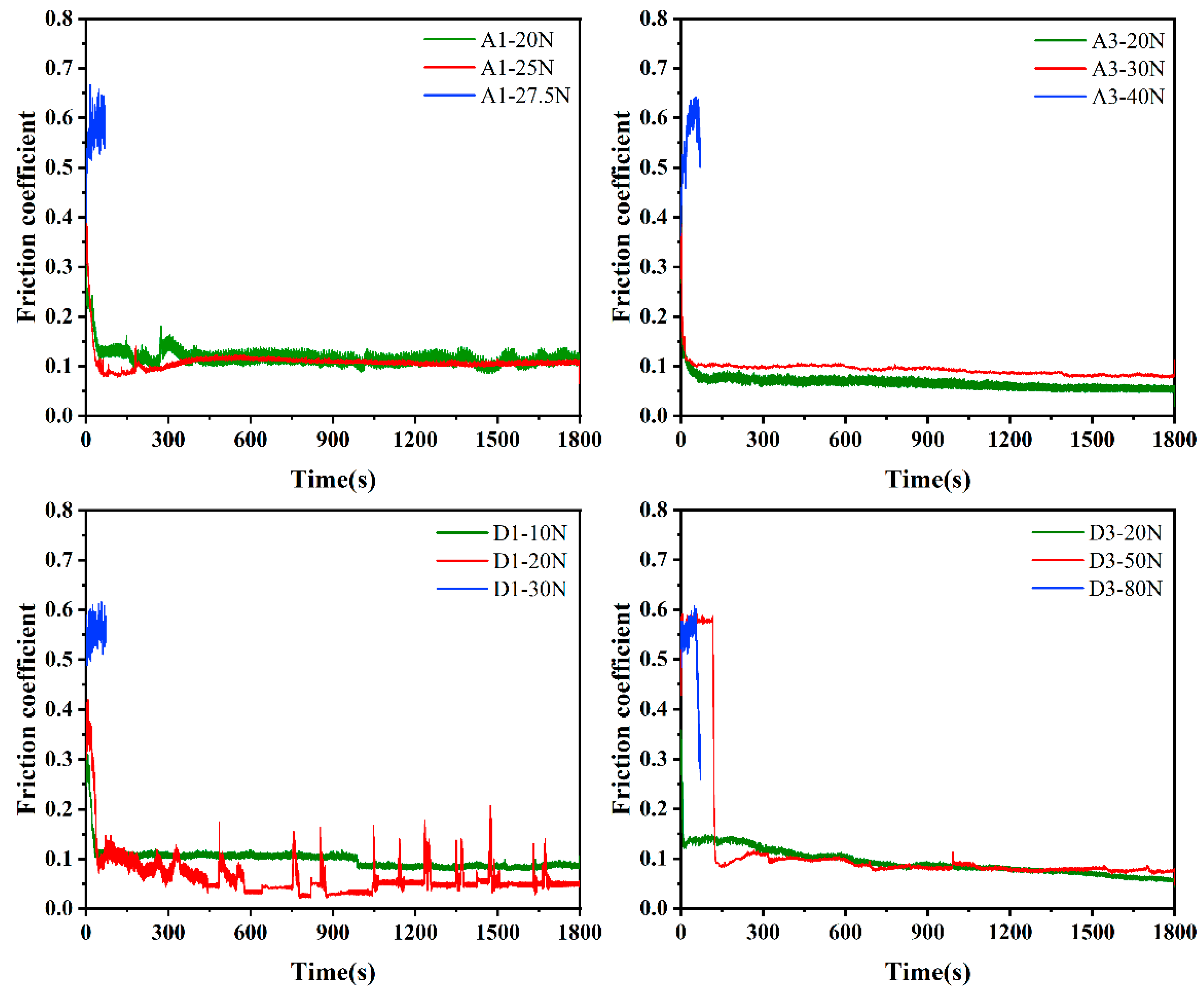 Membranes 12 00336 g006