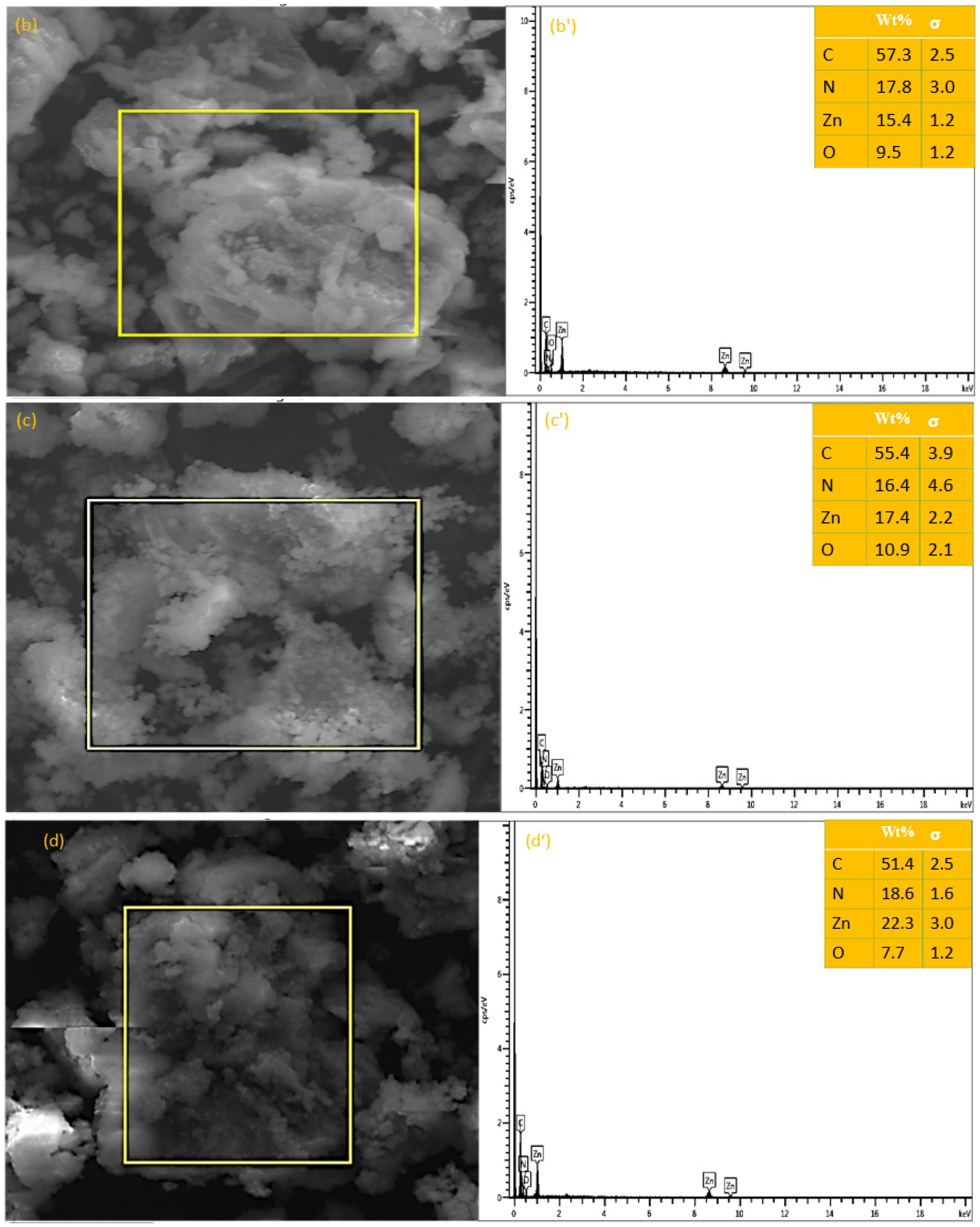 Membranes 12 00436 g002b