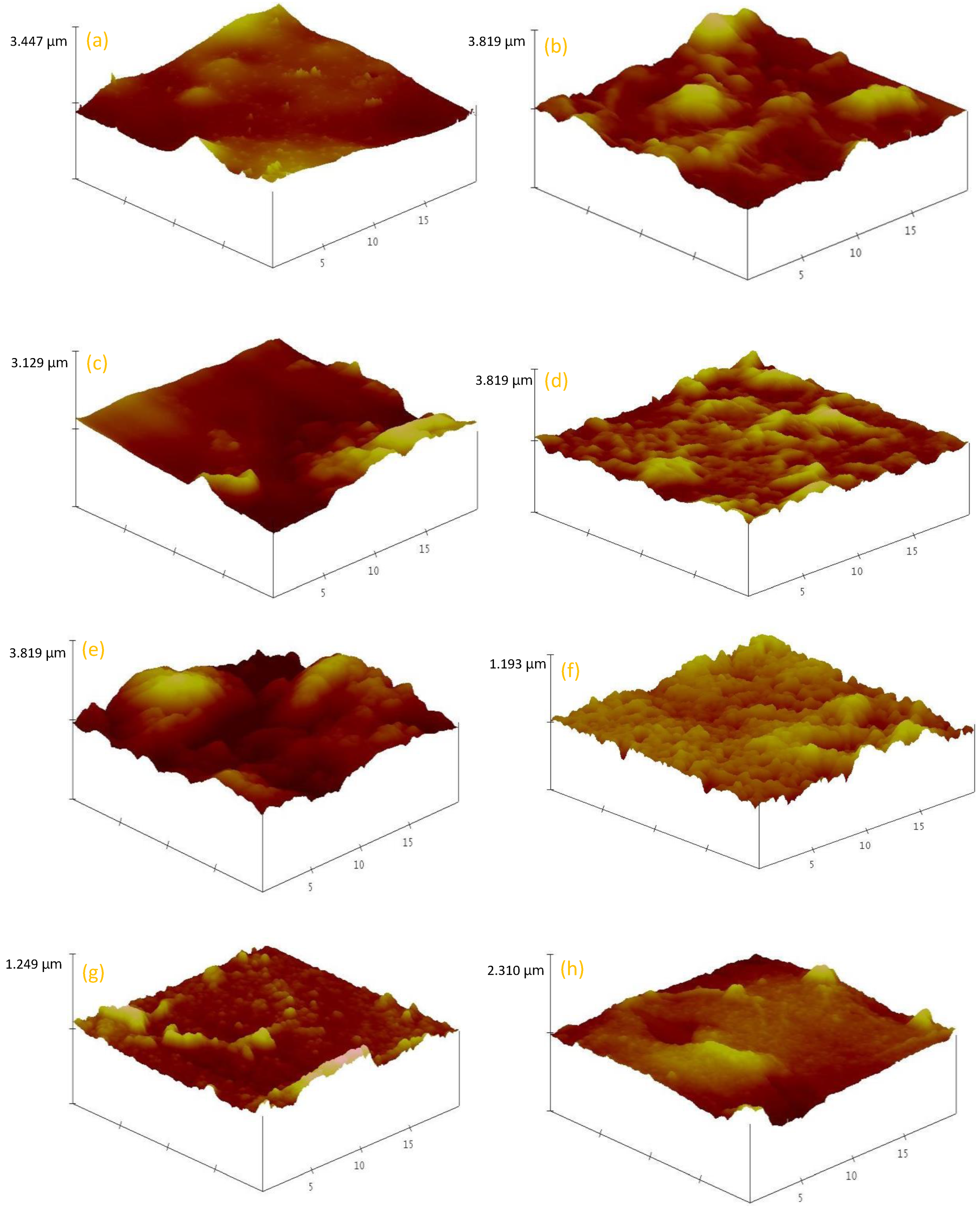 Membranes 12 00436 g011