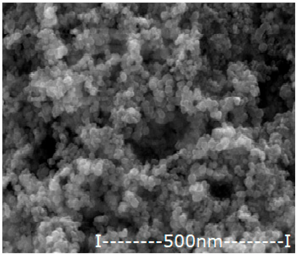 Membranes 12 00557 i012