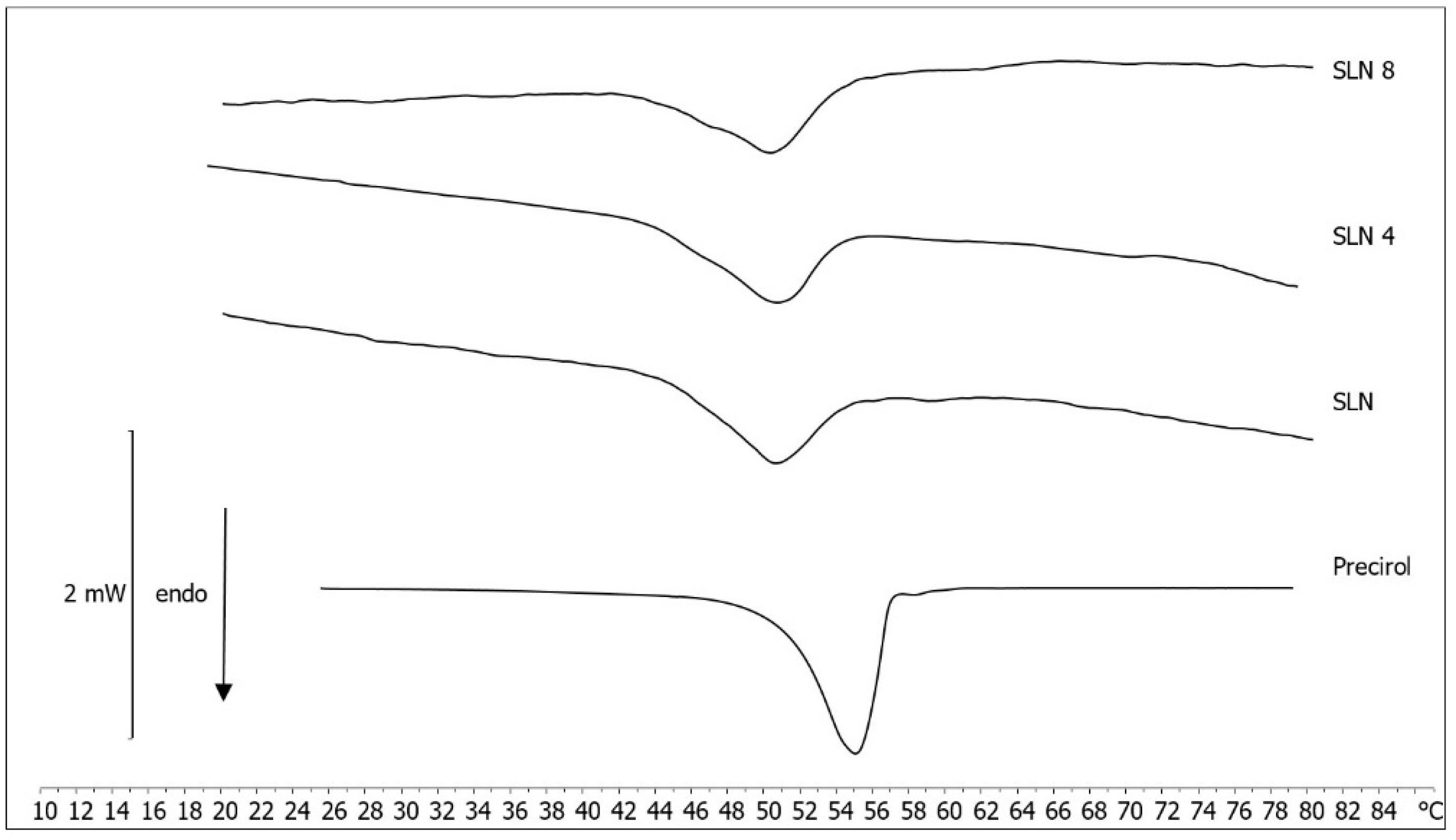 Membranes 12 00615 g002