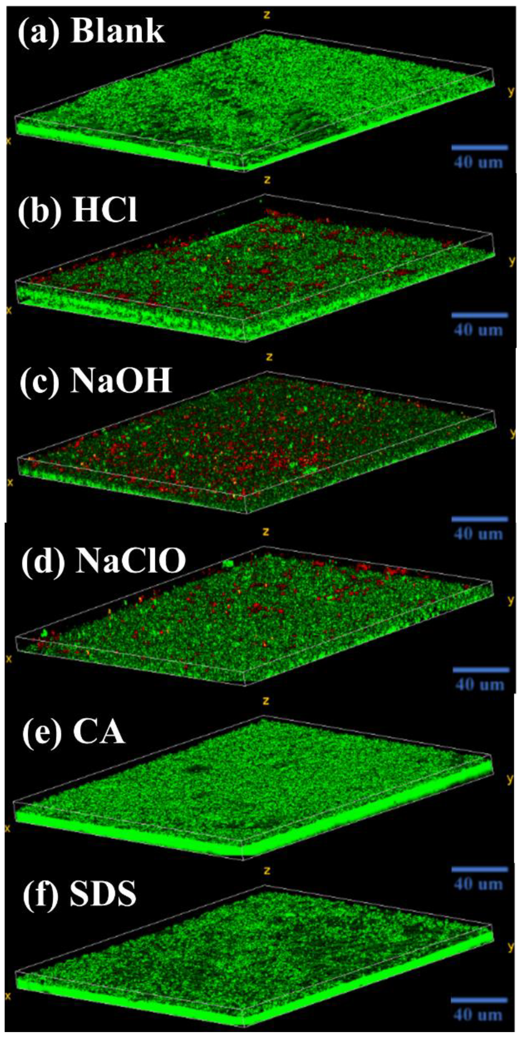 Membranes 12 00920 g007