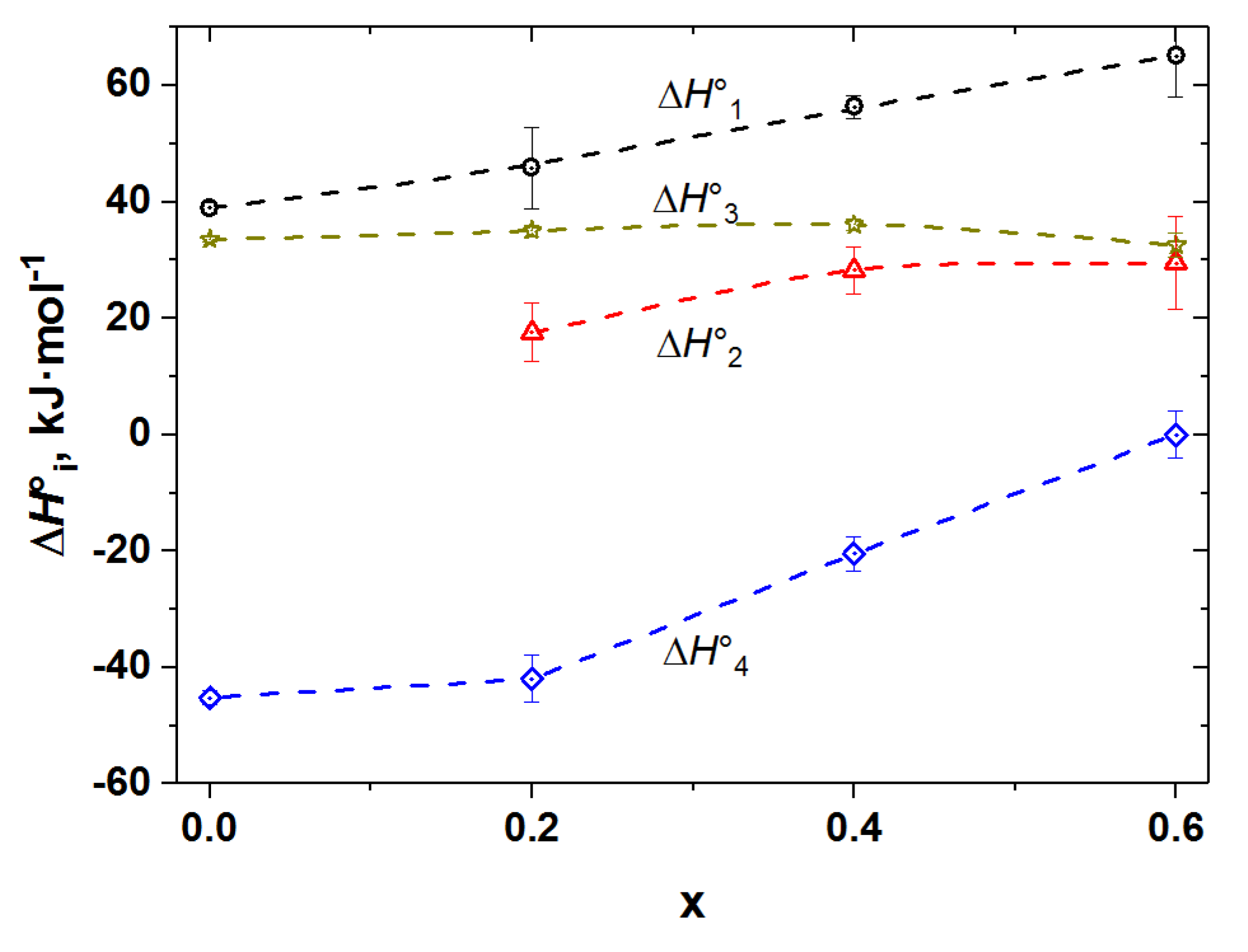 Membranes 12 01200 g008
