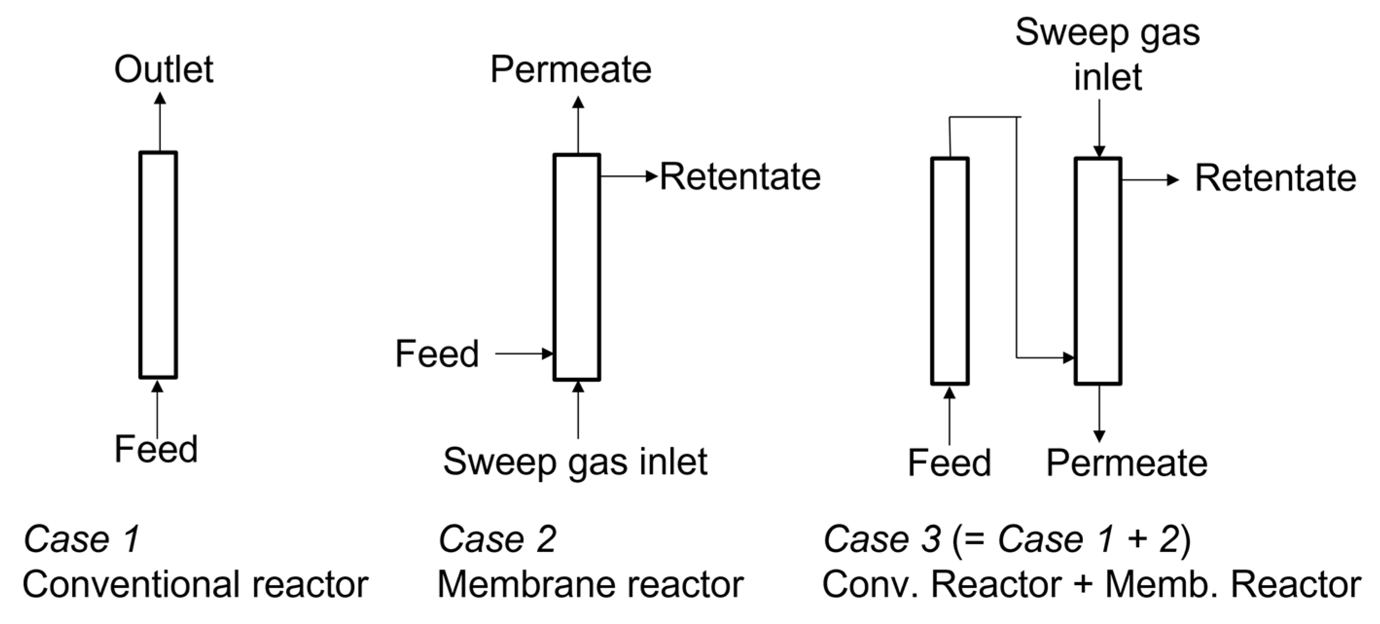 Membranes 12 01272 g001