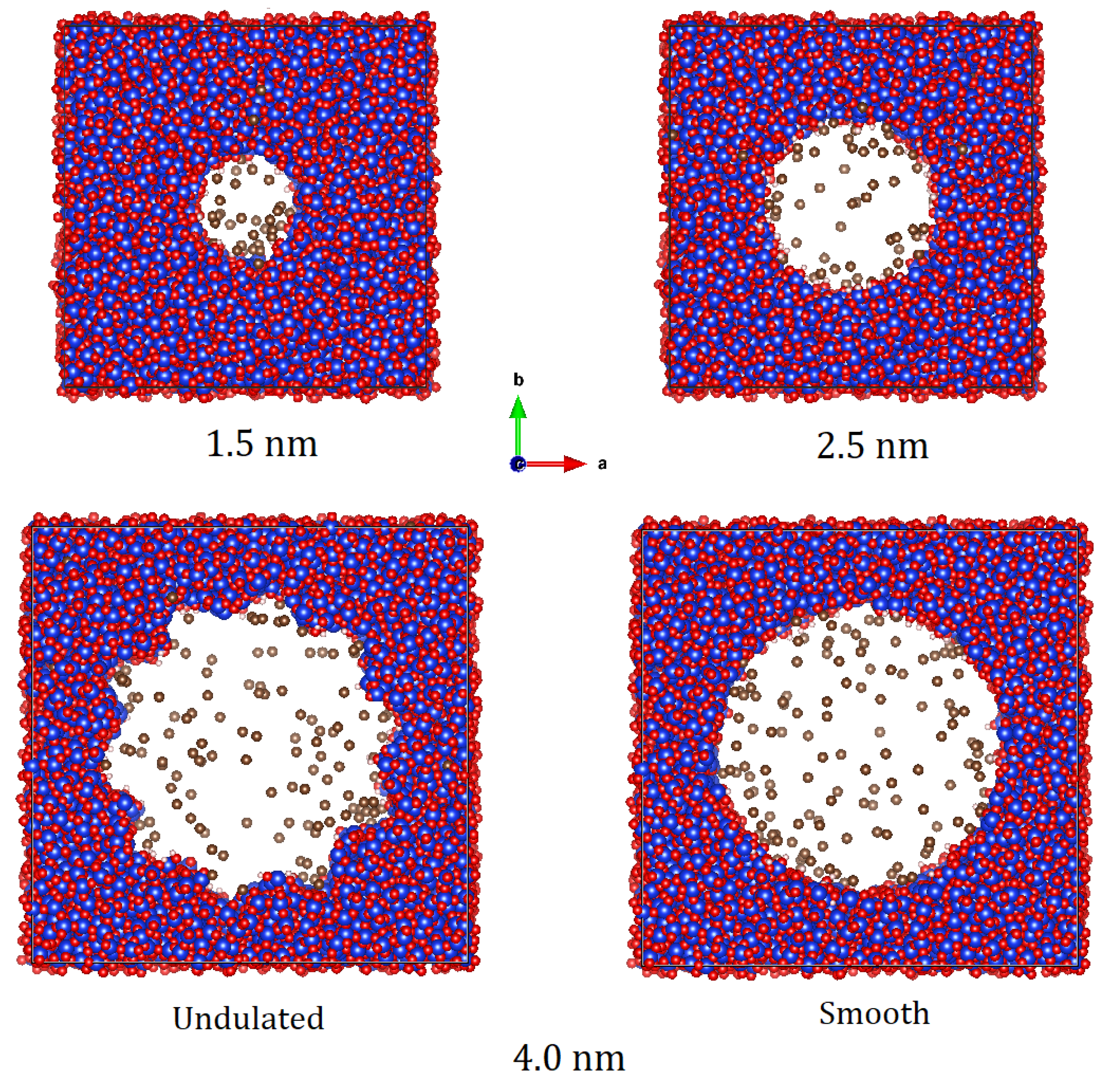 Membranes 12 01273 g001