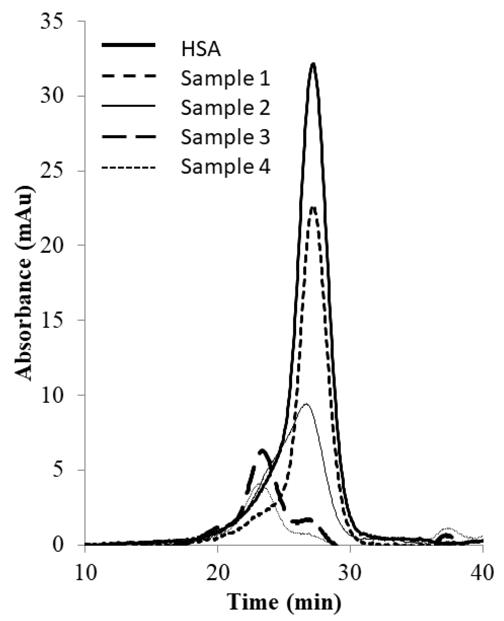 Membranes 13 00182 g007