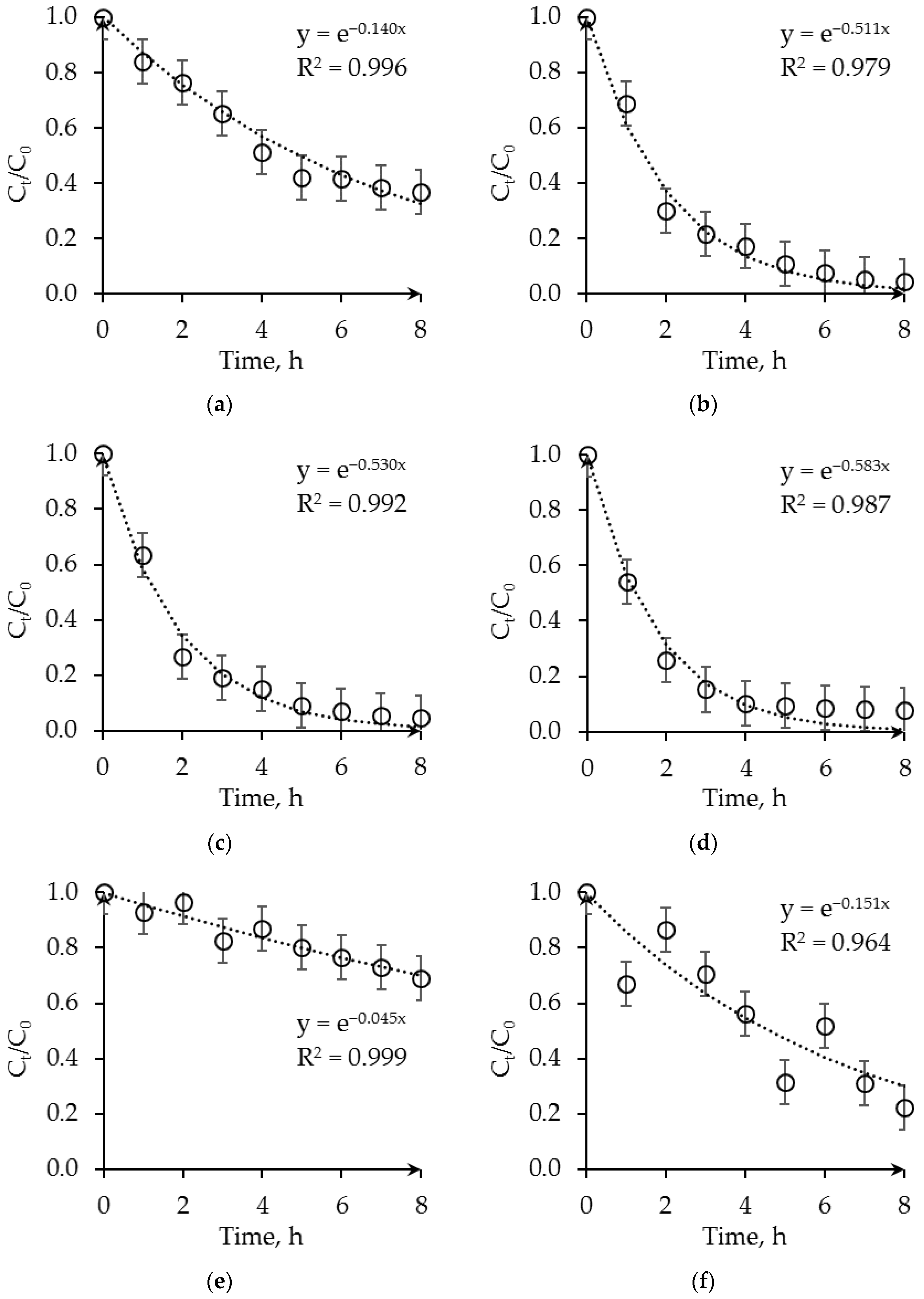 Membranes 13 00230 g004