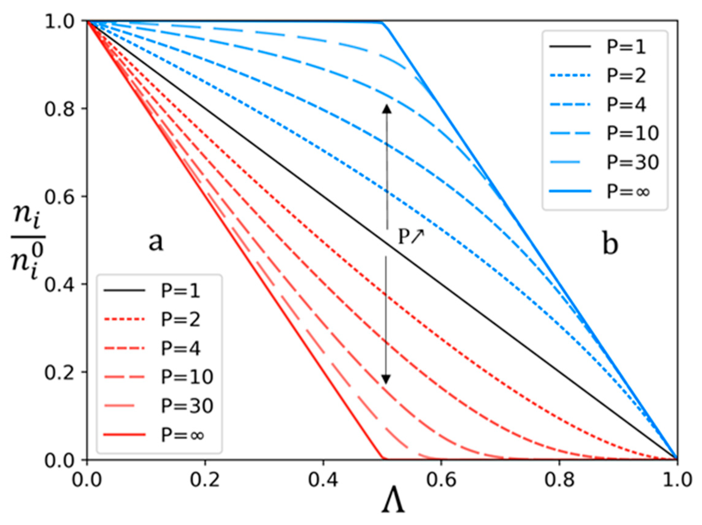 Membranes 13 00545 g001