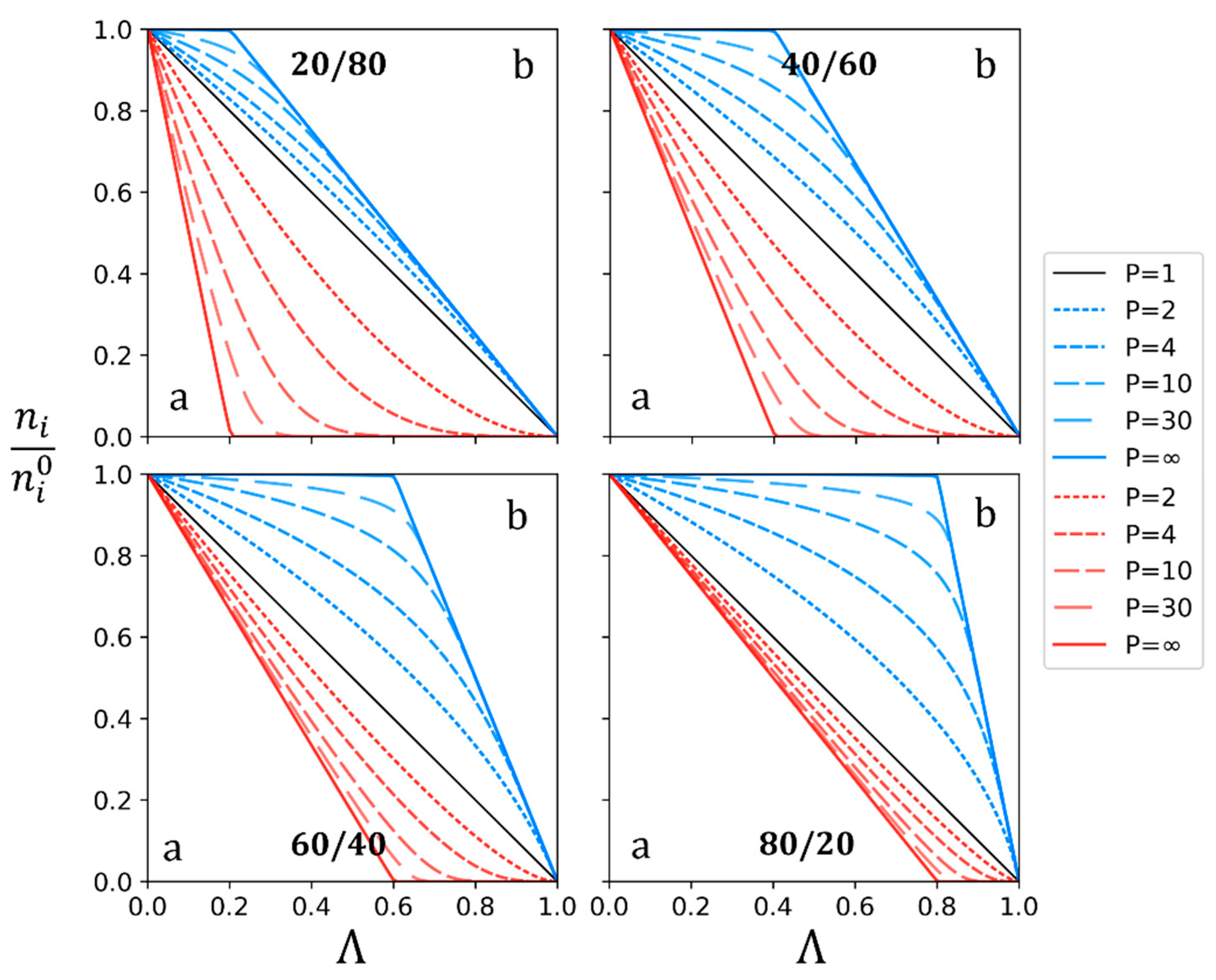 Membranes 13 00545 g003