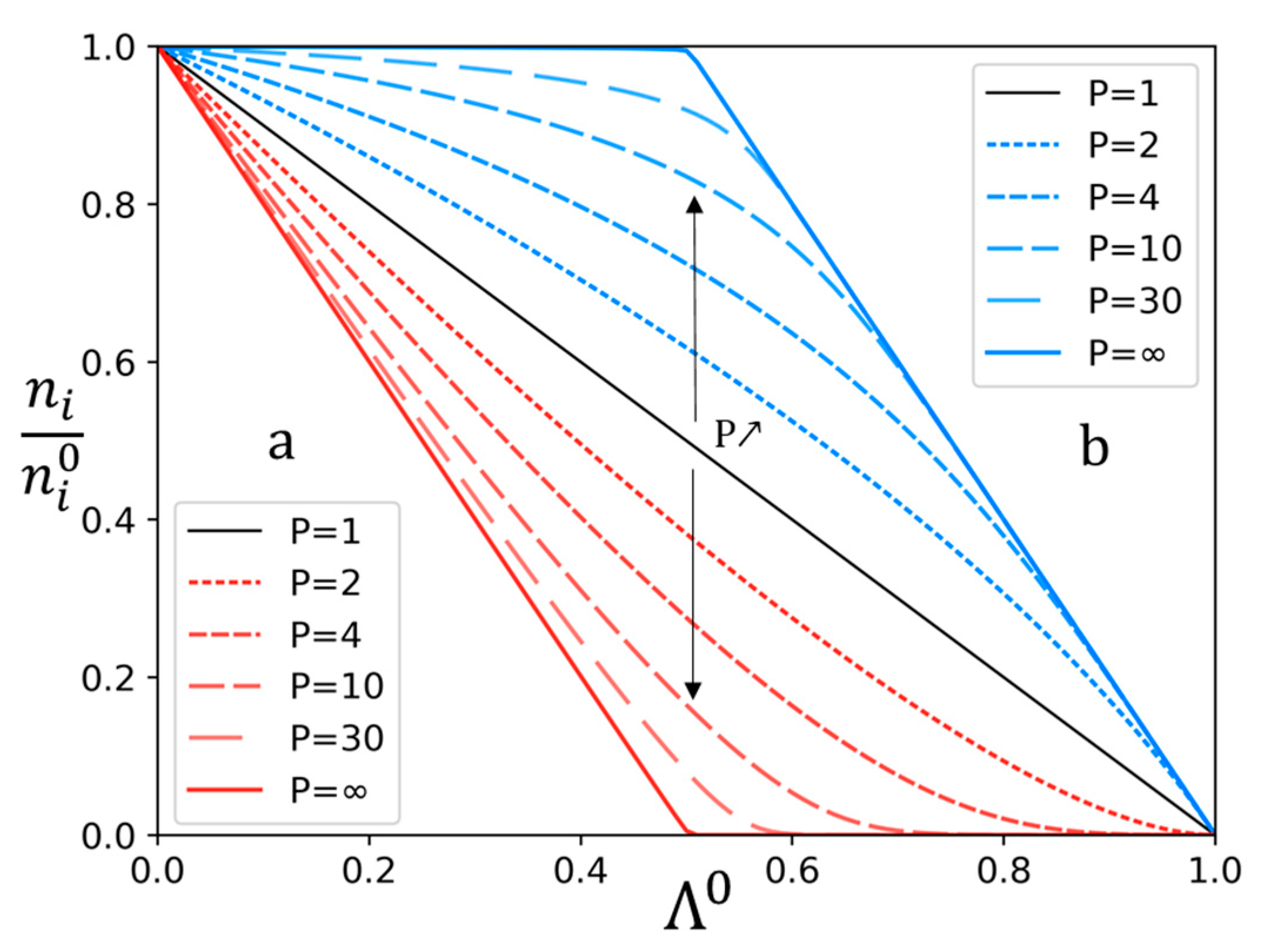 Membranes 13 00545 g004