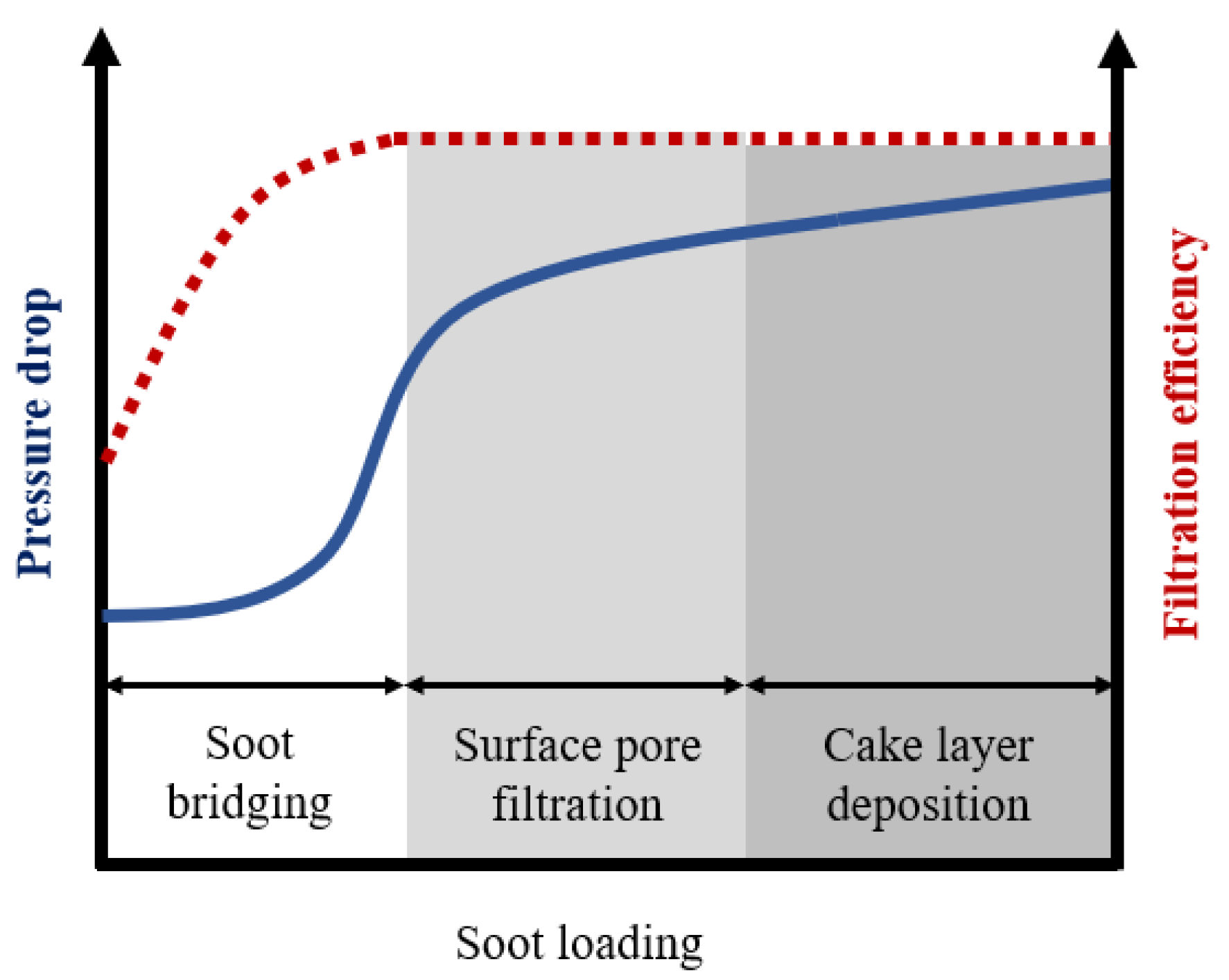 Membranes 13 00644 g001