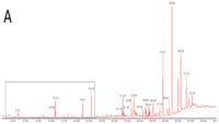 Metabolites 01 00041f2a 200