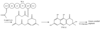 Metabolites 02 00100 g002 200