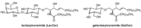 Metabolites 02 00134 g001 200