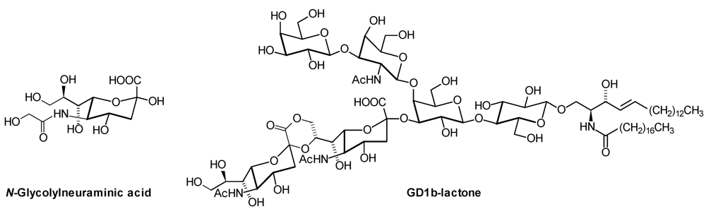 Metabolites 02 00134 g003 1024