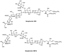Metabolites 02 00134 g011 200