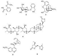 Metabolites 02 00303 g001 200