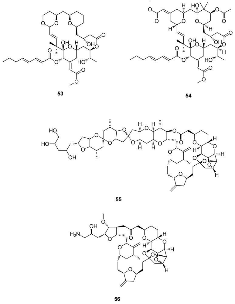 Metabolites 02 00303 g015 1024