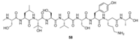 Metabolites 02 00303 g017 200