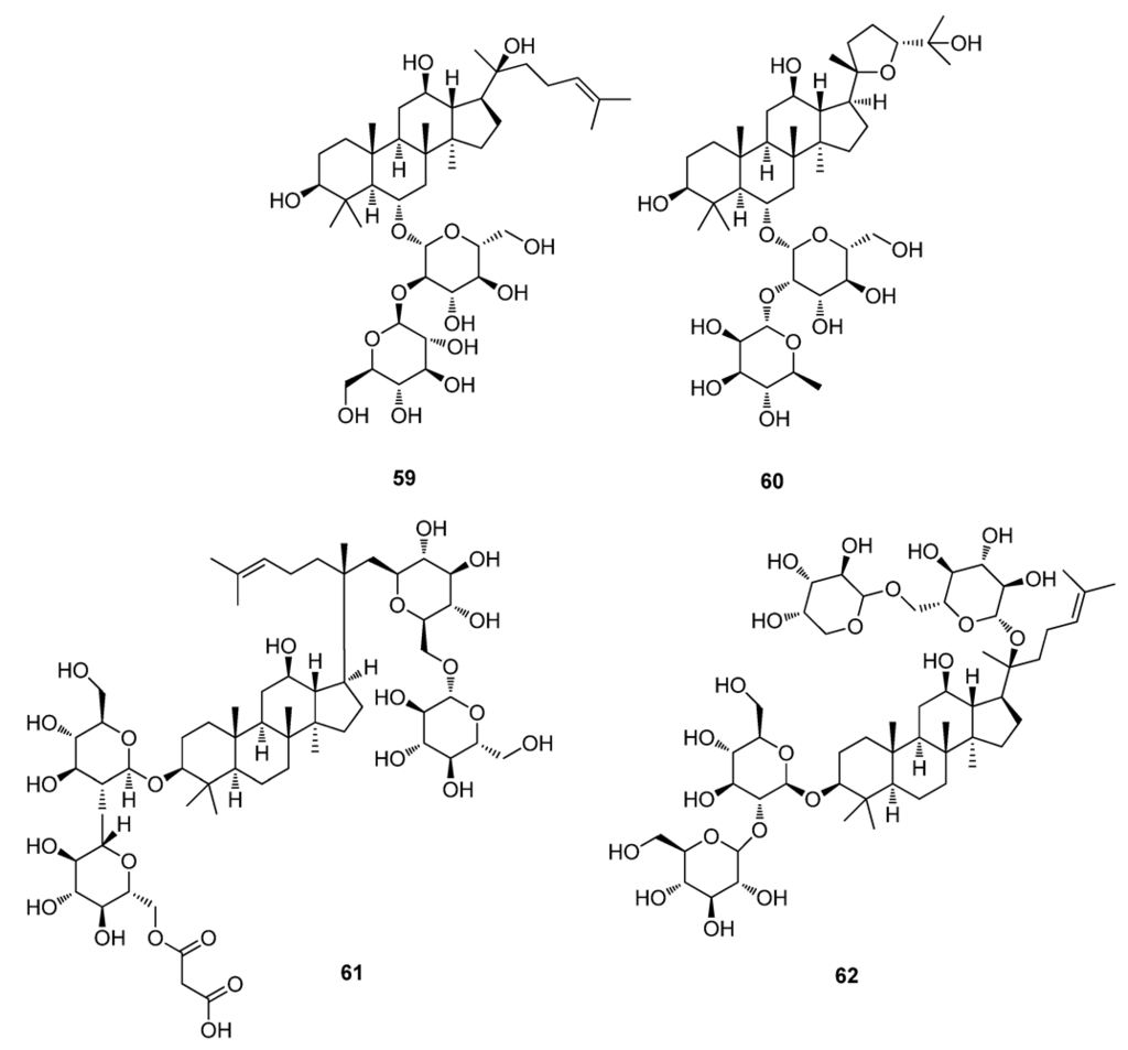 Metabolites 02 00303 g018 1024