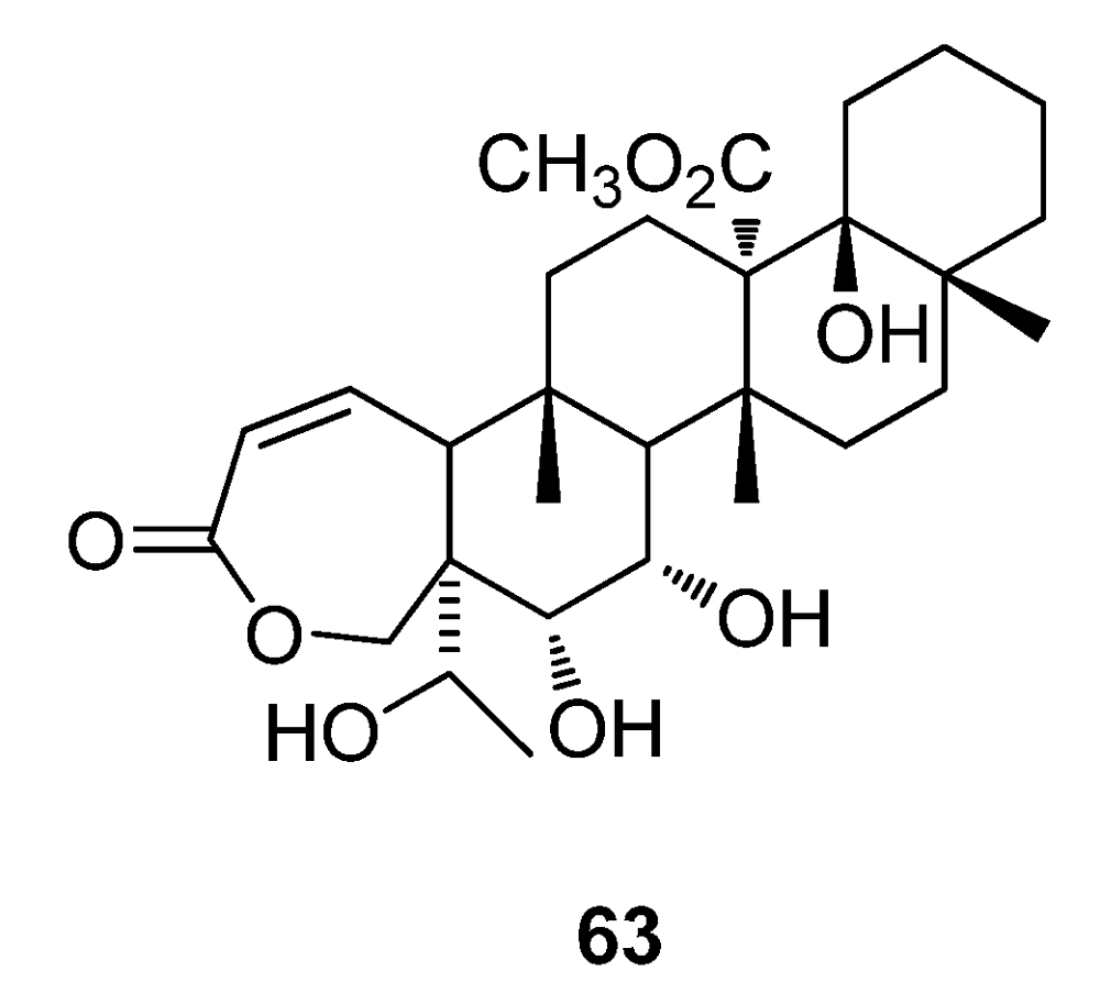 Metabolites 02 00303 g019 1024