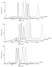 Metabolites 02 00337 g002 200