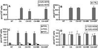 Metabolites 02 00337 g006 200