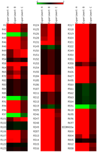 Metabolites 02 00382 g003 200