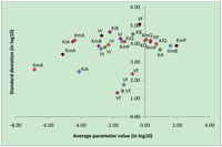 Metabolites 02 00382 g004 200