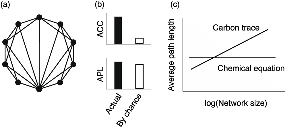 Metabolites 02 00429 g006 1024