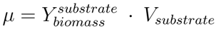 Metabolites 02 00529 i001