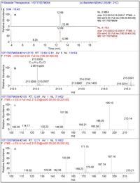 Metabolites 02 00596 g004 200