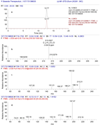 Metabolites 02 00596 g005 200