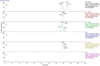 Metabolites 02 00596 g007 200