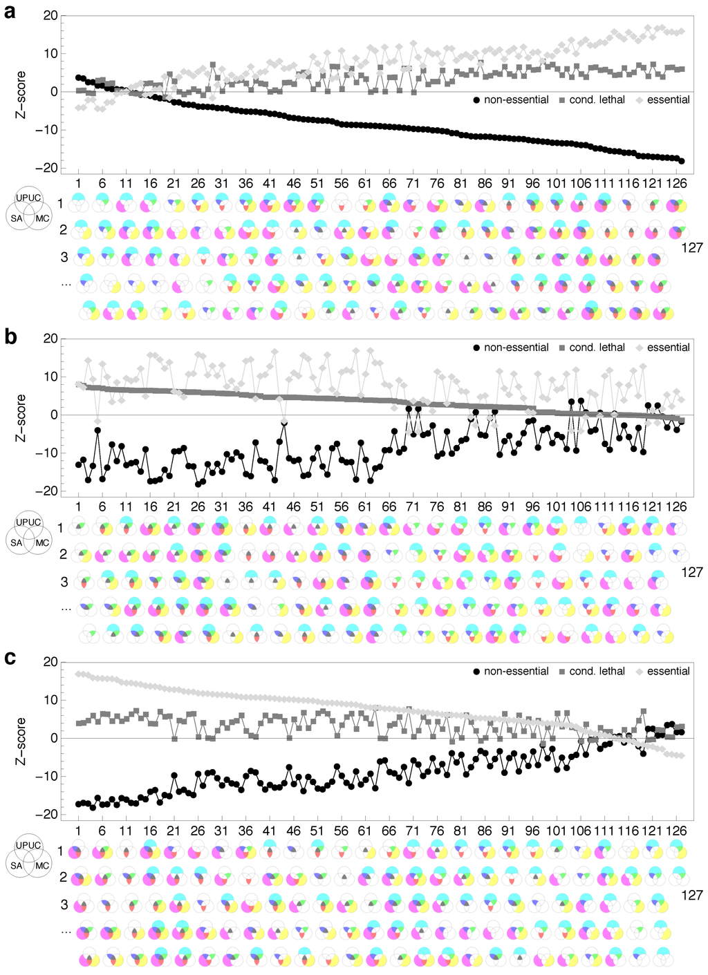 Metabolites 02 00632 g005 1024