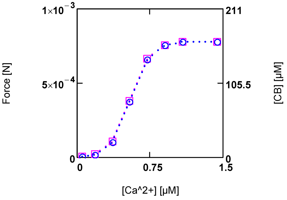 Metabolites 02 00667 g004 1024