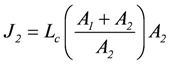 Metabolites 02 00667 i018