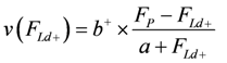Metabolites 02 00667 i107