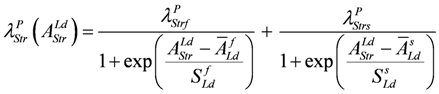 Metabolites 02 00667 i117