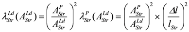 Metabolites 02 00667 i137