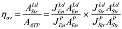 Metabolites 02 00667 i152