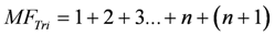 Metabolites 02 00667 i177